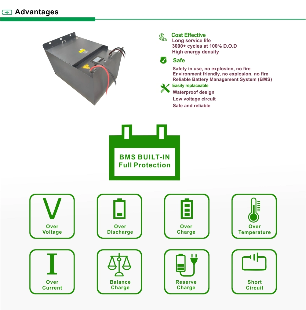 Everexceed 60V 52ah Motive Battery Lithium Ion Battery Electric Bike Battery