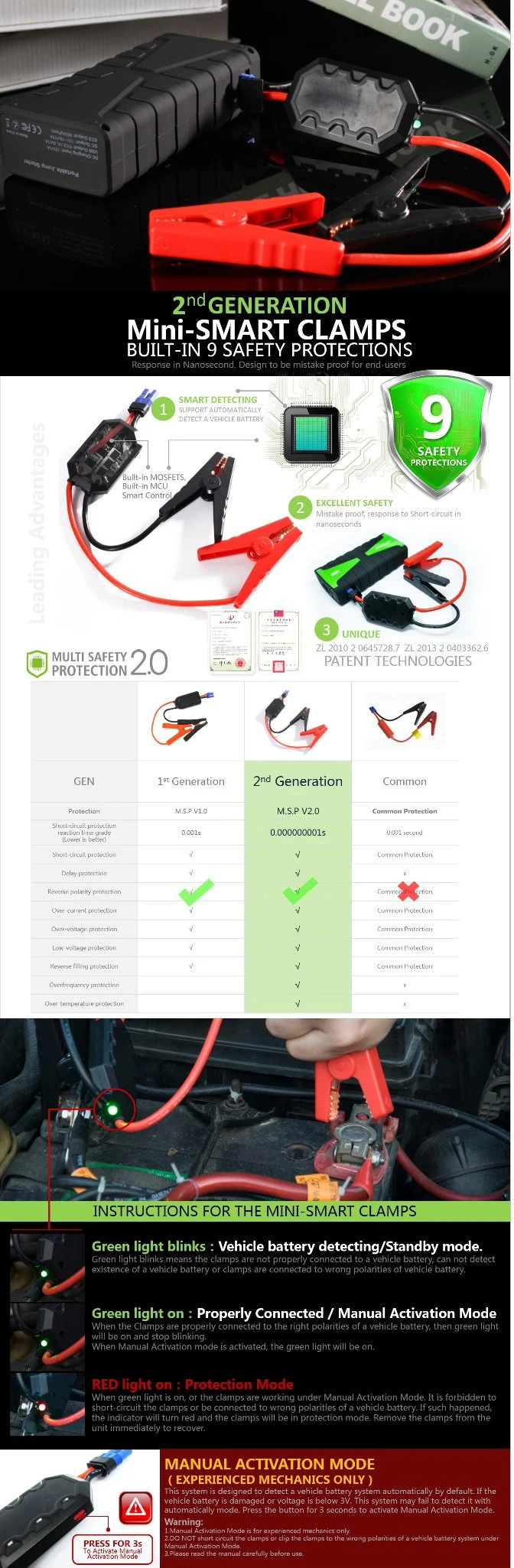 16800mAh Portable Power Bank Car Accu Jump Starter for Emergency